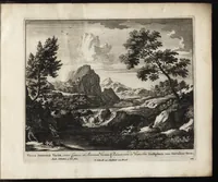 Picture 35 of 35 from Roma aeterna, Petri Schenkii : sive, Ipsius aedificiorum romanorum, integrorum collapsorumque, conspectus duplex (1690), leaf 202