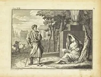 Picture 20 of 97 from The art of painting, in all its branches : methodically demonstrated by discourses and plates, and exemplified by remarks on the paintings of the best masters, and their perfections and oversights laid open (1738), leaf 108