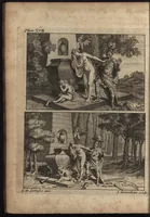 Picture 21 of 97 from The art of painting, in all its branches : methodically demonstrated by discourses and plates, and exemplified by remarks on the paintings of the best masters, and their perfections and oversights laid open (1738), leaf 153