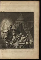 An illustration from The art of painting, in all its branches : methodically demonstrated by discourses and plates, and exemplified by remarks on the paintings of the best masters, and their perfections and oversights laid open (1738)