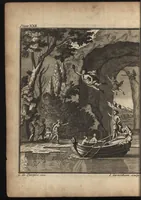 An illustration from The art of painting, in all its branches : methodically demonstrated by discourses and plates, and exemplified by remarks on the paintings of the best masters, and their perfections and oversights laid open (1738)
