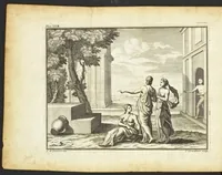 An illustration from The art of painting, in all its branches : methodically demonstrated by discourses and plates, and exemplified by remarks on the paintings of the best masters, and their perfections and oversights laid open (1738)
