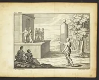Picture 31 of 97 from The art of painting, in all its branches : methodically demonstrated by discourses and plates, and exemplified by remarks on the paintings of the best masters, and their perfections and oversights laid open (1738), leaf 242