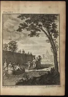 An illustration from The art of painting, in all its branches : methodically demonstrated by discourses and plates, and exemplified by remarks on the paintings of the best masters, and their perfections and oversights laid open (1738)