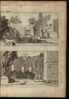 Picture 43 of 97 from The art of painting, in all its branches : methodically demonstrated by discourses and plates, and exemplified by remarks on the paintings of the best masters, and their perfections and oversights laid open (1738), leaf 284