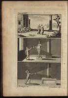 Picture 44 of 97 from The art of painting, in all its branches : methodically demonstrated by discourses and plates, and exemplified by remarks on the paintings of the best masters, and their perfections and oversights laid open (1738), leaf 289