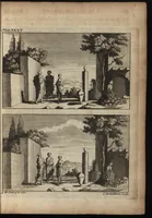 Picture 45 of 97 from The art of painting, in all its branches : methodically demonstrated by discourses and plates, and exemplified by remarks on the paintings of the best masters, and their perfections and oversights laid open (1738), leaf 292