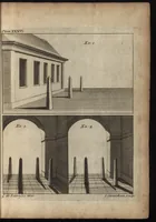 Picture 46 of 97 from The art of painting, in all its branches : methodically demonstrated by discourses and plates, and exemplified by remarks on the paintings of the best masters, and their perfections and oversights laid open (1738), leaf 306