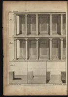 An illustration from The art of painting, in all its branches : methodically demonstrated by discourses and plates, and exemplified by remarks on the paintings of the best masters, and their perfections and oversights laid open (1738)