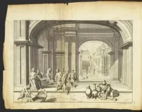 An illustration from The art of painting, in all its branches : methodically demonstrated by discourses and plates, and exemplified by remarks on the paintings of the best masters, and their perfections and oversights laid open (1738)