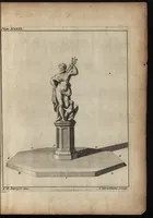 Picture 49 of 97 from The art of painting, in all its branches : methodically demonstrated by discourses and plates, and exemplified by remarks on the paintings of the best masters, and their perfections and oversights laid open (1738), leaf 316