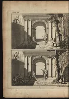 Picture 50 of 97 from The art of painting, in all its branches : methodically demonstrated by discourses and plates, and exemplified by remarks on the paintings of the best masters, and their perfections and oversights laid open (1738), leaf 319