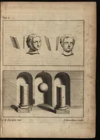 Picture 4 of 97 from The art of painting, in all its branches : methodically demonstrated by discourses and plates, and exemplified by remarks on the paintings of the best masters, and their perfections and oversights laid open (1738), leaf 32