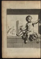 Picture 52 of 97 from The art of painting, in all its branches : methodically demonstrated by discourses and plates, and exemplified by remarks on the paintings of the best masters, and their perfections and oversights laid open (1738), leaf 321