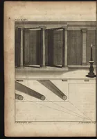 Picture 55 of 97 from The art of painting, in all its branches : methodically demonstrated by discourses and plates, and exemplified by remarks on the paintings of the best masters, and their perfections and oversights laid open (1738), leaf 347
