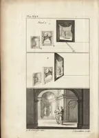 Picture 56 of 97 from The art of painting, in all its branches : methodically demonstrated by discourses and plates, and exemplified by remarks on the paintings of the best masters, and their perfections and oversights laid open (1738), leaf 353