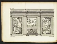 Picture 57 of 97 from The art of painting, in all its branches : methodically demonstrated by discourses and plates, and exemplified by remarks on the paintings of the best masters, and their perfections and oversights laid open (1738), leaf 357