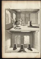 Picture 59 of 97 from The art of painting, in all its branches : methodically demonstrated by discourses and plates, and exemplified by remarks on the paintings of the best masters, and their perfections and oversights laid open (1738), leaf 373