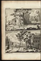 An illustration from The art of painting, in all its branches : methodically demonstrated by discourses and plates, and exemplified by remarks on the paintings of the best masters, and their perfections and oversights laid open (1738)