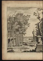 Picture 64 of 97 from The art of painting, in all its branches : methodically demonstrated by discourses and plates, and exemplified by remarks on the paintings of the best masters, and their perfections and oversights laid open (1738), leaf 387