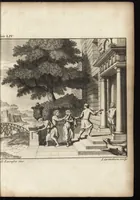Picture 70 of 97 from The art of painting, in all its branches : methodically demonstrated by discourses and plates, and exemplified by remarks on the paintings of the best masters, and their perfections and oversights laid open (1738), leaf 452