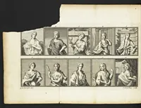 Picture 73 of 97 from The art of painting, in all its branches : methodically demonstrated by discourses and plates, and exemplified by remarks on the paintings of the best masters, and their perfections and oversights laid open (1738), leaf 489