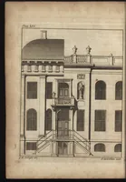 An illustration from The art of painting, in all its branches : methodically demonstrated by discourses and plates, and exemplified by remarks on the paintings of the best masters, and their perfections and oversights laid open (1738)