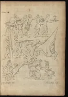 An illustration from The art of painting, in all its branches : methodically demonstrated by discourses and plates, and exemplified by remarks on the paintings of the best masters, and their perfections and oversights laid open (1738)