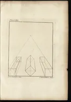 An illustration from The art of painting, in all its branches : methodically demonstrated by discourses and plates, and exemplified by remarks on the paintings of the best masters, and their perfections and oversights laid open (1738)