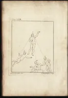 Picture 83 of 97 from The art of painting, in all its branches : methodically demonstrated by discourses and plates, and exemplified by remarks on the paintings of the best masters, and their perfections and oversights laid open (1738), leaf 599