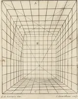 Picture 84 of 97 from The art of painting, in all its branches : methodically demonstrated by discourses and plates, and exemplified by remarks on the paintings of the best masters, and their perfections and oversights laid open (1738), leaf 609