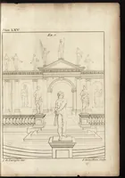 Picture 87 of 97 from The art of painting, in all its branches : methodically demonstrated by discourses and plates, and exemplified by remarks on the paintings of the best masters, and their perfections and oversights laid open (1738), leaf 684
