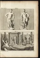 Picture 88 of 97 from The art of painting, in all its branches : methodically demonstrated by discourses and plates, and exemplified by remarks on the paintings of the best masters, and their perfections and oversights laid open (1738), leaf 688