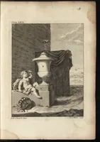 Picture 96 of 97 from The art of painting, in all its branches : methodically demonstrated by discourses and plates, and exemplified by remarks on the paintings of the best masters, and their perfections and oversights laid open (1738), leaf 796