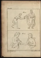 Picture 17 of 97 from The art of painting, in all its branches : methodically demonstrated by discourses and plates, and exemplified by remarks on the paintings of the best masters, and their perfections and oversights laid open (1738), leaf 95