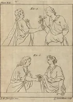 Picture 18 of 97 from The art of painting, in all its branches : methodically demonstrated by discourses and plates, and exemplified by remarks on the paintings of the best masters, and their perfections and oversights laid open (1738), leaf 98