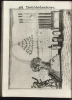 Picture 27 of 27 from Pratique de la guerre : contenant l'vsage de l'artillerie, bombes et mortiers, feux artificiels & petards, sappes & mines, ponts & pontons, tranchées & trauaux, auec l'ordre des assauts aux breches : ensemble vn traité des feux de joye (1650), leaf 285