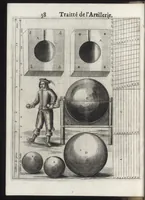 Picture 5 of 27 from Pratique de la guerre : contenant l'vsage de l'artillerie, bombes et mortiers, feux artificiels & petards, sappes & mines, ponts & pontons, tranchées & trauaux, auec l'ordre des assauts aux breches : ensemble vn traité des feux de joye (1650), leaf 51