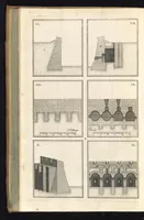 Picture 1 of 40 from Peribologia, oder, Bericht Wilhelmi Dilichy Hist. von Vestungsgebewen vieler Orter : vermehrett wie auch mit gebürenden Grundt vnd Auffrissen versehen vnd publisirett durch Johannem Wilhelmum Dilichium .. (1640), leaf 181
