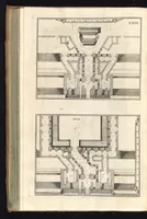 Picture 2 of 40 from Peribologia, oder, Bericht Wilhelmi Dilichy Hist. von Vestungsgebewen vieler Orter : vermehrett wie auch mit gebürenden Grundt vnd Auffrissen versehen vnd publisirett durch Johannem Wilhelmum Dilichium .. (1640), leaf 201