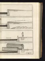 Picture 5 of 40 from Peribologia, oder, Bericht Wilhelmi Dilichy Hist. von Vestungsgebewen vieler Orter : vermehrett wie auch mit gebürenden Grundt vnd Auffrissen versehen vnd publisirett durch Johannem Wilhelmum Dilichium .. (1640), leaf 282