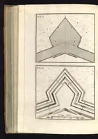 Picture 6 of 40 from Peribologia, oder, Bericht Wilhelmi Dilichy Hist. von Vestungsgebewen vieler Orter : vermehrett wie auch mit gebürenden Grundt vnd Auffrissen versehen vnd publisirett durch Johannem Wilhelmum Dilichium .. (1640), leaf 303