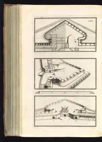 Picture 12 of 40 from Peribologia, oder, Bericht Wilhelmi Dilichy Hist. von Vestungsgebewen vieler Orter : vermehrett wie auch mit gebürenden Grundt vnd Auffrissen versehen vnd publisirett durch Johannem Wilhelmum Dilichium .. (1640), leaf 371