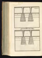 An illustration from Peribologia, oder, Bericht Wilhelmi Dilichy Hist. von Vestungsgebewen vieler Orter : vermehrett wie auch mit gebürenden Grundt vnd Auffrissen versehen vnd publisirett durch Johannem Wilhelmum Dilichium .. (1640)