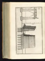 Picture 18 of 40 from Peribologia, oder, Bericht Wilhelmi Dilichy Hist. von Vestungsgebewen vieler Orter : vermehrett wie auch mit gebürenden Grundt vnd Auffrissen versehen vnd publisirett durch Johannem Wilhelmum Dilichium .. (1640), leaf 481