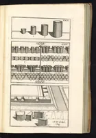 An illustration from Peribologia, oder, Bericht Wilhelmi Dilichy Hist. von Vestungsgebewen vieler Orter : vermehrett wie auch mit gebürenden Grundt vnd Auffrissen versehen vnd publisirett durch Johannem Wilhelmum Dilichium .. (1640)