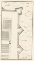 Picture 40 of 40 from Peribologia, oder, Bericht Wilhelmi Dilichy Hist. von Vestungsgebewen vieler Orter : vermehrett wie auch mit gebürenden Grundt vnd Auffrissen versehen vnd publisirett durch Johannem Wilhelmum Dilichium .. (1640), leaf 978
