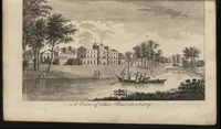 Picture 34 of 58 from A new display of the beauties of England, or, A description of the most elegant or magnificent public edifices, royal palaces, noblemen's and gentlemen's seats, and other curiosities, natural or artificial, in different parts of the kingdom : adorned with a variety of copper plate cuts, neatly engraved (1776), leaf 177