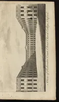 An illustration from A new display of the beauties of England, or, A description of the most elegant or magnificent public edifices, royal palaces, noblemen's and gentlemen's seats, and other curiosities, natural or artificial, in different parts of the kingdom : adorned with a variety of copper plate cuts, neatly engraved (1776)