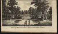 Picture 56 of 58 from A new display of the beauties of England, or, A description of the most elegant or magnificent public edifices, royal palaces, noblemen's and gentlemen's seats, and other curiosities, natural or artificial, in different parts of the kingdom : adorned with a variety of copper plate cuts, neatly engraved (1776), leaf 461